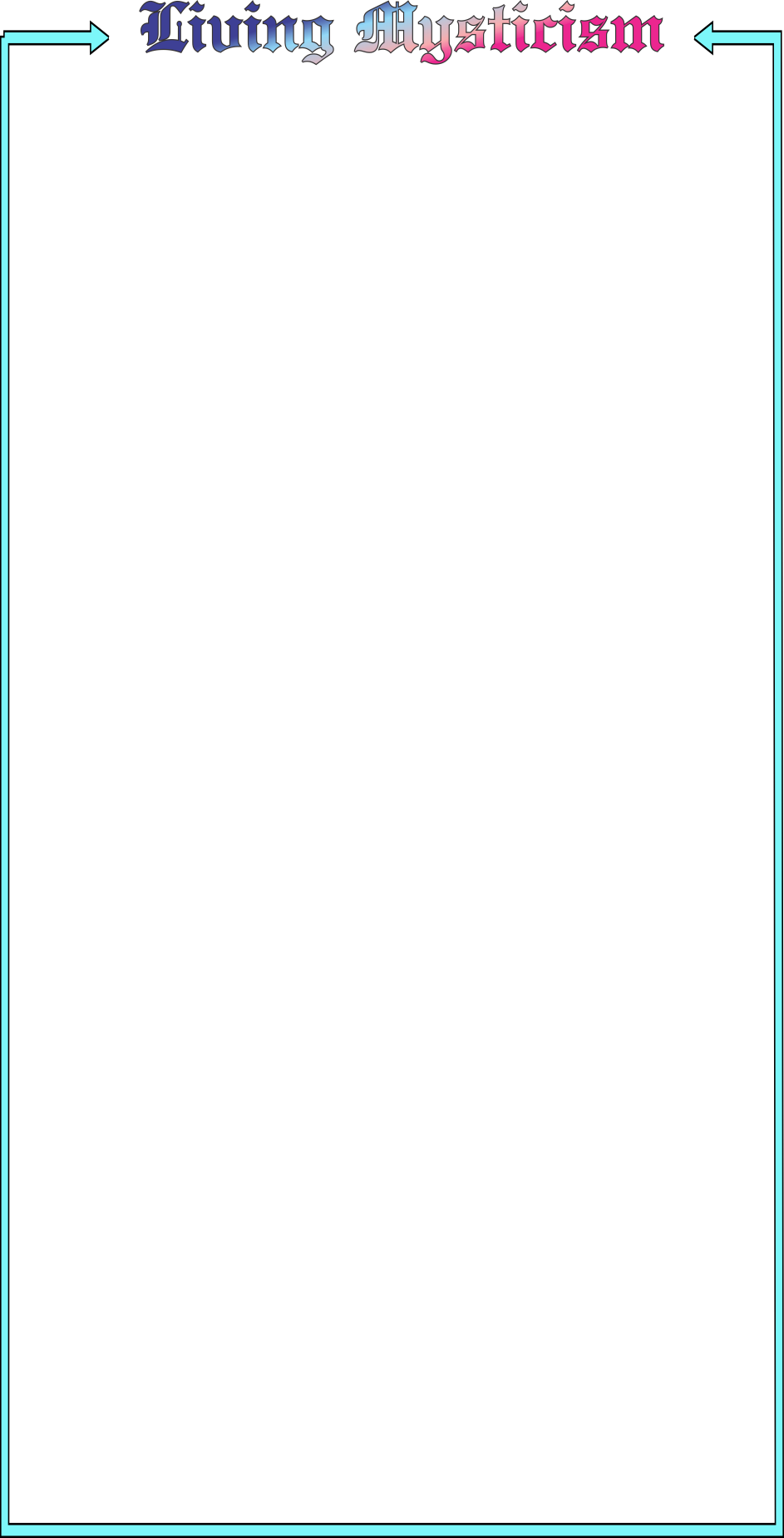 Group Title Living Mysticism and frame